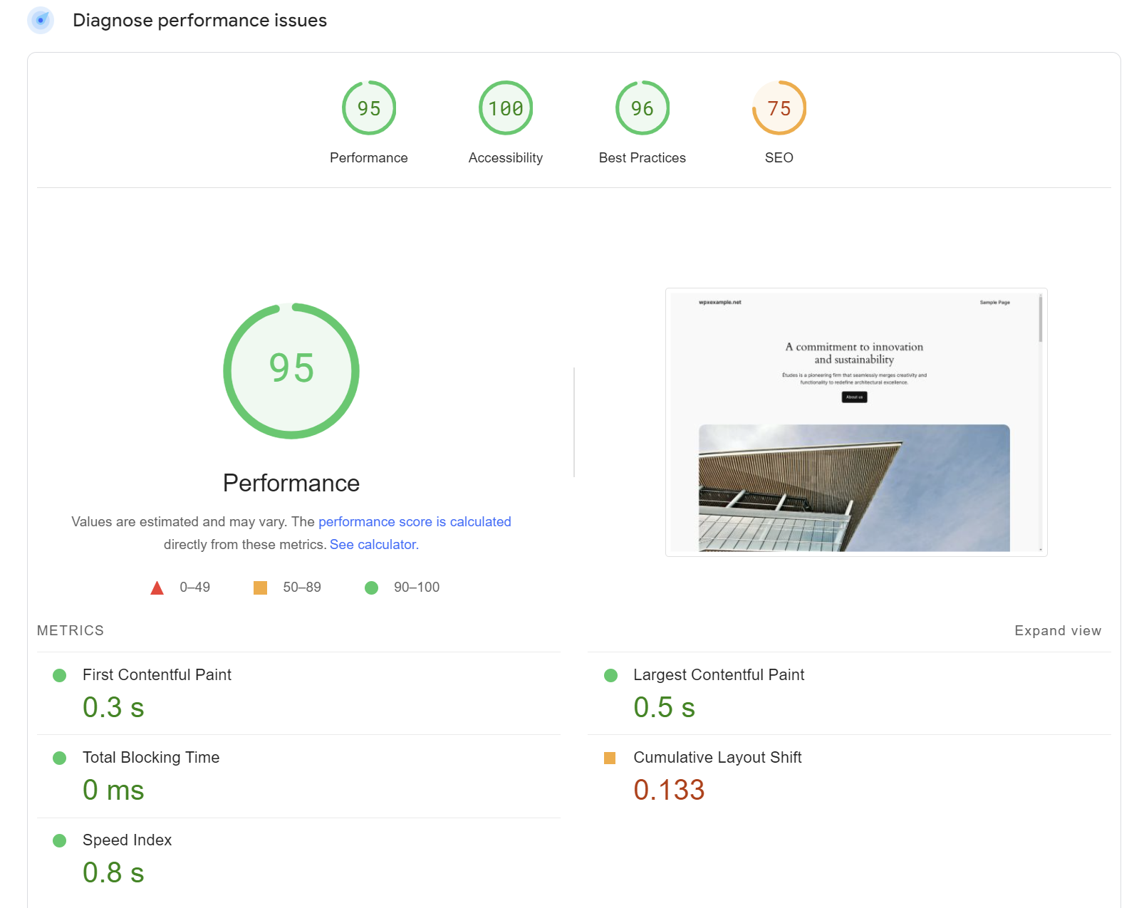 google web core vitals