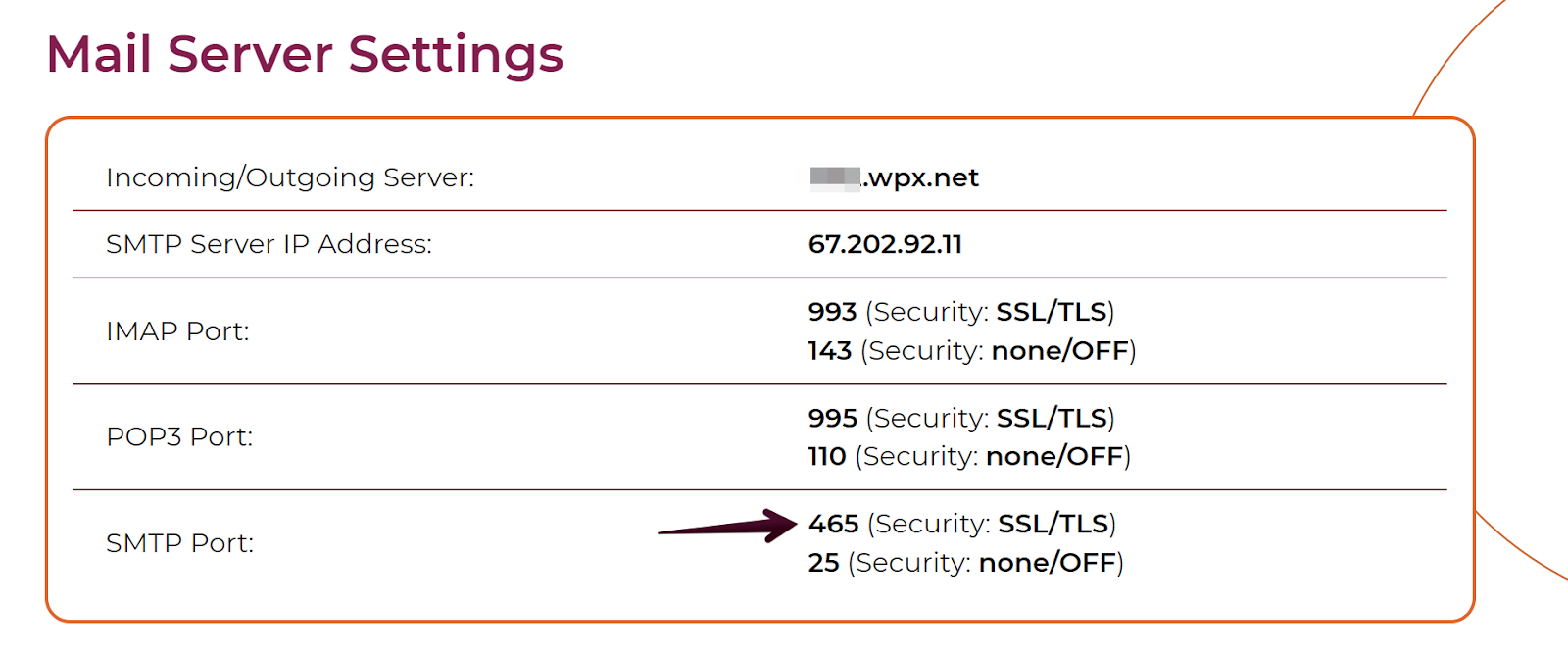 SMTP Port