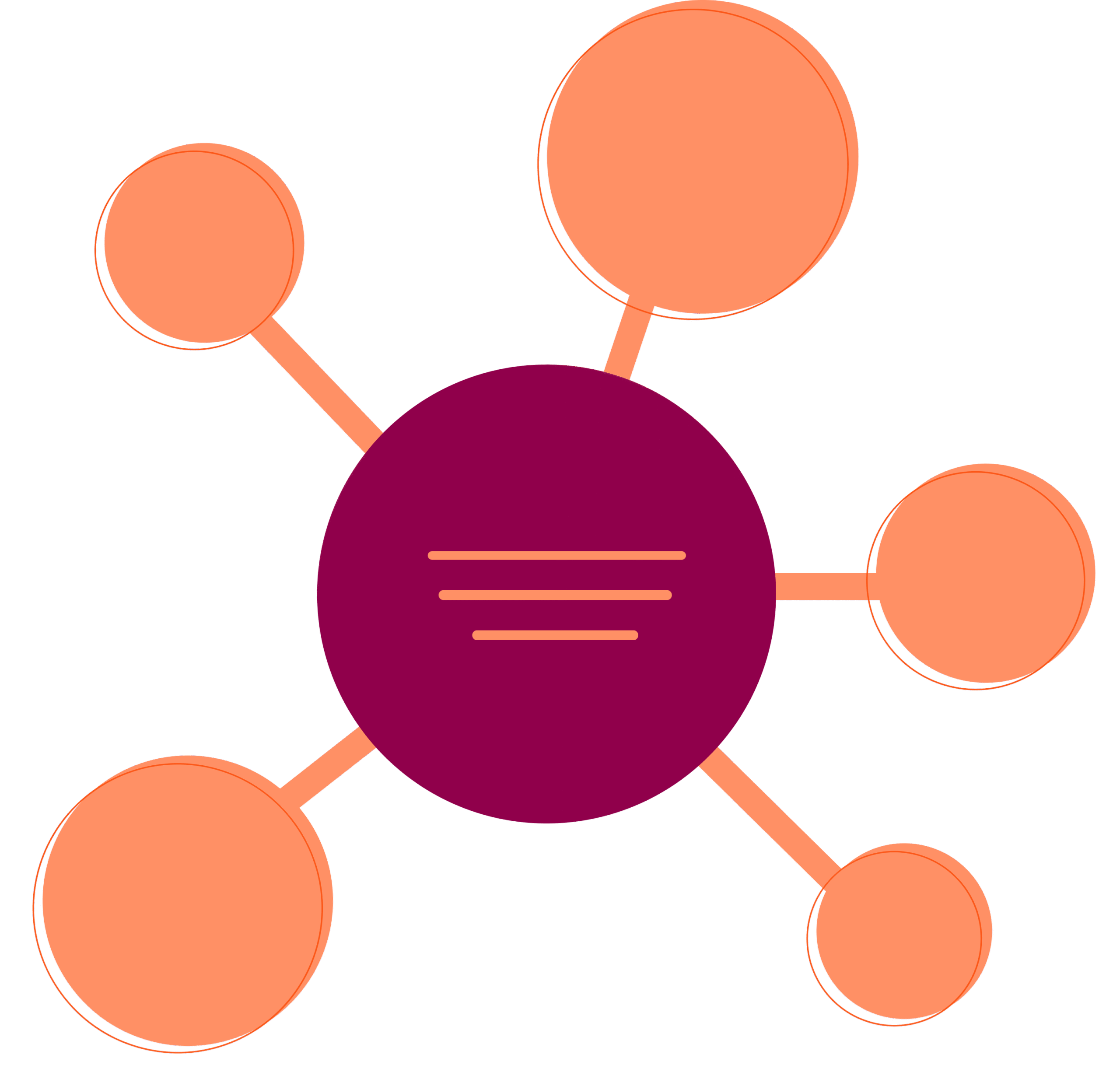 dreamhost alternative