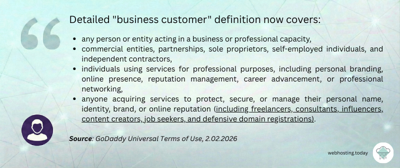 GoDaddy changed its TOS